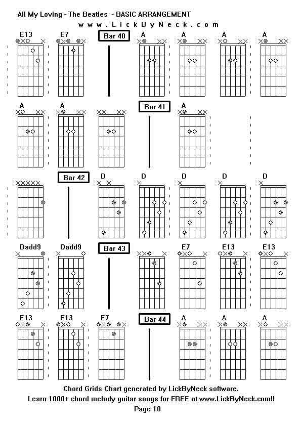 Chord Grids Chart of chord melody fingerstyle guitar song-All My Loving - The Beatles  - BASIC ARRANGEMENT,generated by LickByNeck software.